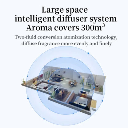 Wall-mounted diffuser hotel perfume hall indoor aromatherapy machine intelligent Bluetooth automatic perfume spray machine home