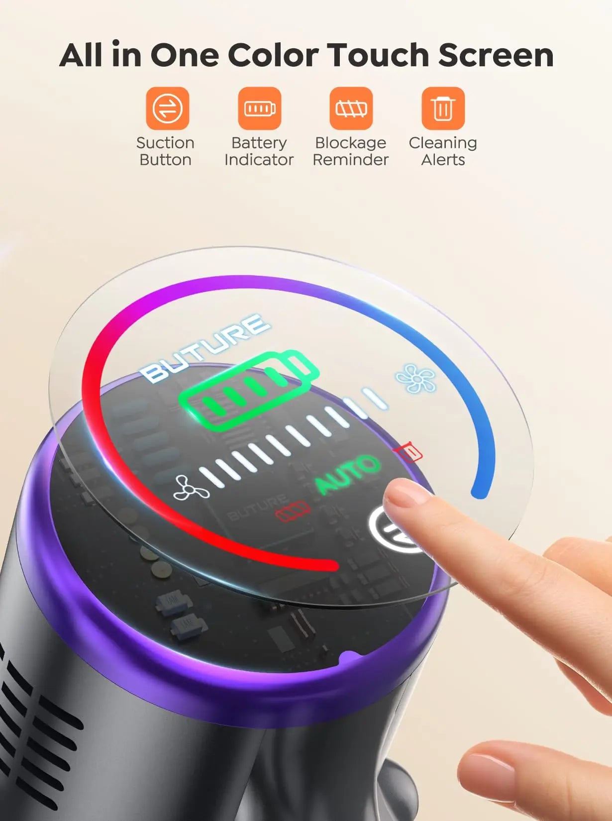 buture 500w 48kpa suction power handheld cordless wireless vacuum cleaner for home appliance 1.5l dust cup removable battery