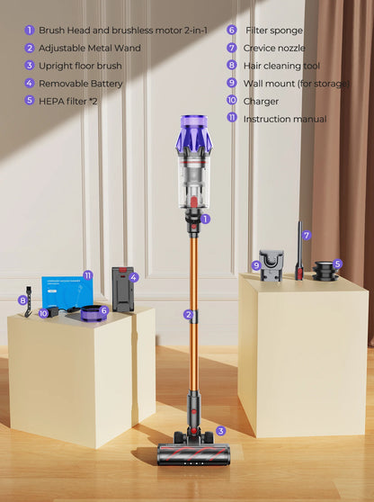 Laresar V7 500W 50000PA Suction Power Cordless Vacuum Cleaner Handheld smart Home appliance Removable Battery Dust Cup