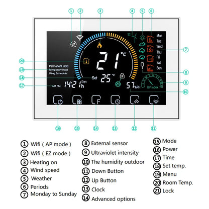 TUYA Wi-Fi Smart Large Colorful Screen Room  Air Thermostat Programmable WIFI for Switch Heating Cooler Bridge Voice Alexa