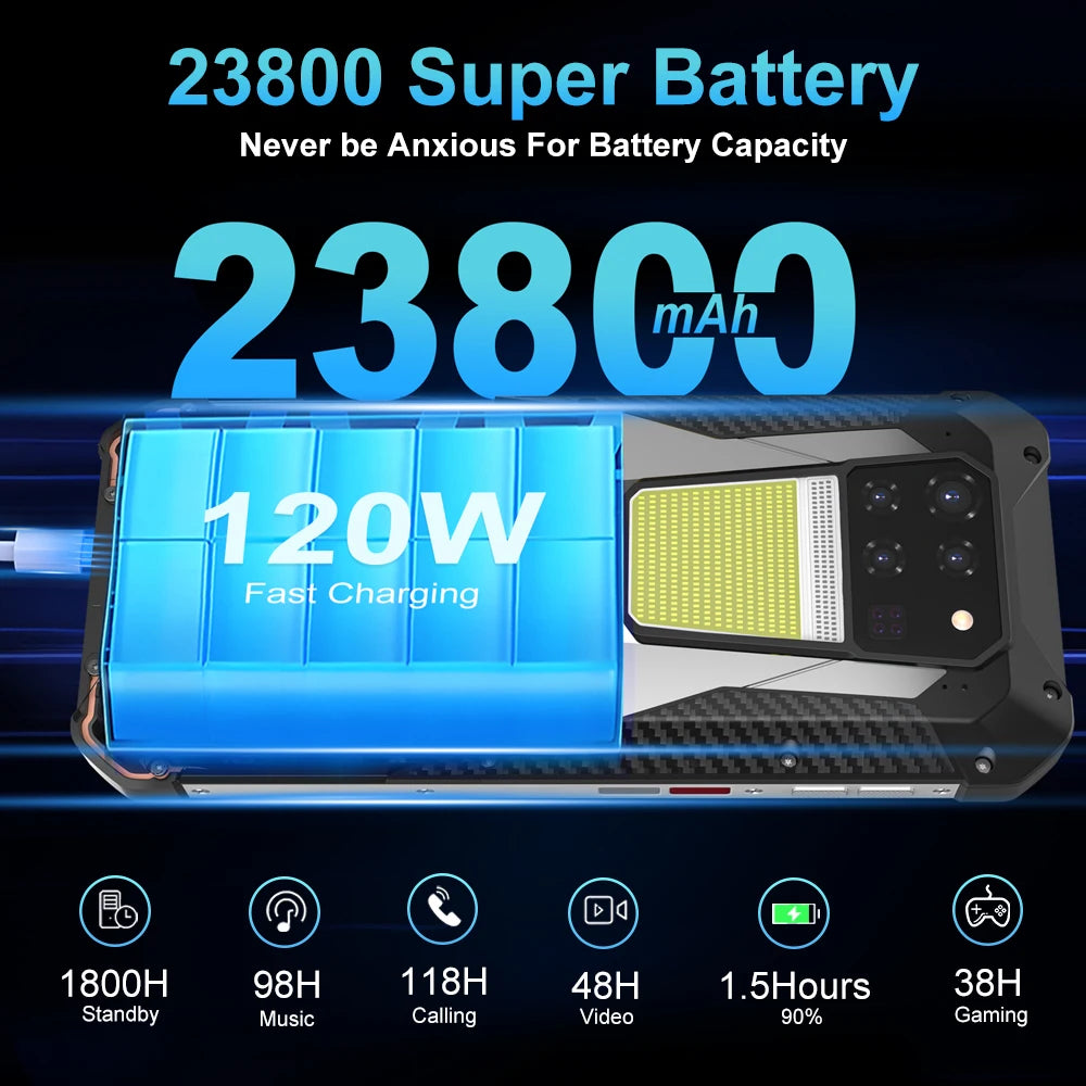 unihertz 8849 tank 3 rugged smartphone android 14 23800mah 5g outdoor cell phone unlocked 32gb +512gb phone dimensity 8200 cpu