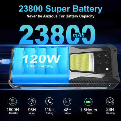 Unihertz 8849 Tank 3 Rugged Smartphone Android 14 23800mAh 5G Outdoor Cell Phone Unlocked 32GB +512GB Phone Dimensity 8200 CPU