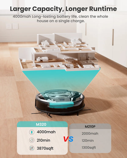Lefant M320 cordless Robot Vacuum Cleaner and mop, 6000Pa ,210 Mins Runtime,Self-Charging,Ideal for Hard Floor, Pet Hair,Carpet