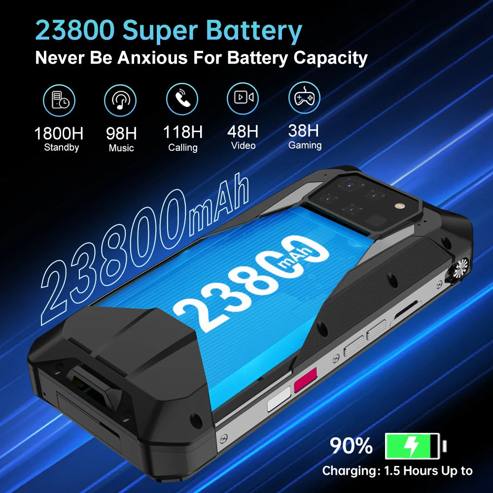 us eu mx warehouse unihertz tank 3 pro 8849 with 100 lumens 5g projector phone,32gb/36gb ram,512gb rom,23800mah 120w,200mp, nfc