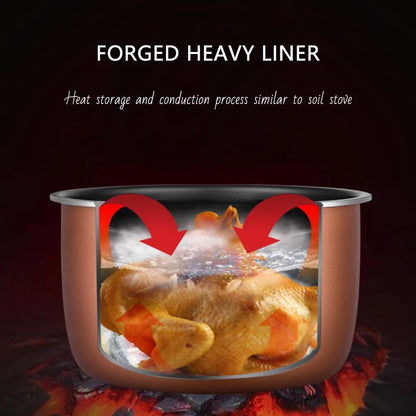 5L Electric Pressure Cooker Non-Stick Liner Rice Cooker Household Multi Cooker Stew Meat Soup Porridge Cooking Pot 220V